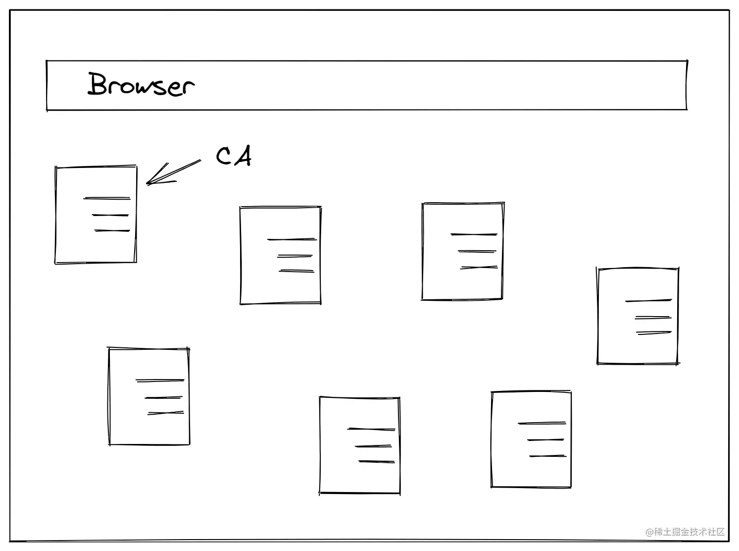 image - 2023-02-09T223212.887.png