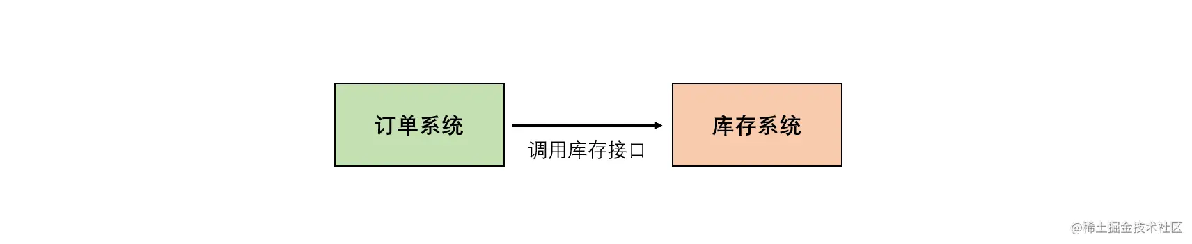 20210828013538.png