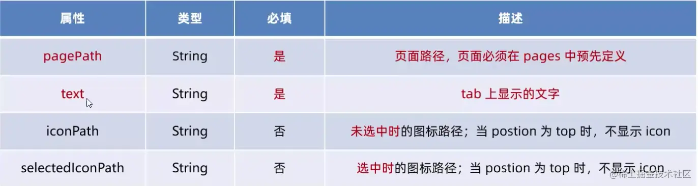 截屏2022-09-24 下午10.30.16.png