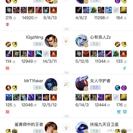 沸点小丑稽查员于2022-10-07 13:41发布的图片