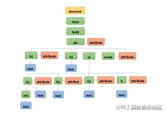 2ed3d8b1d1264c10aca15f20e6206e16_tplv-k3u1fbpfcp-zoom-in-crop-mark_1304_0_0_0.awebp