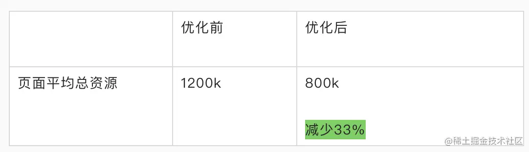 截屏2021-05-21 下午7.23.53.png