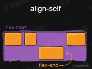 align.JPG