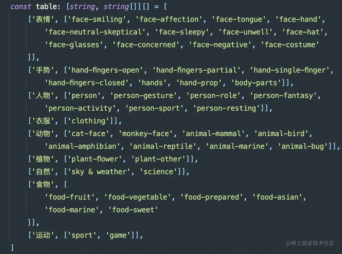 截屏2022-10-18 15.22.02.png