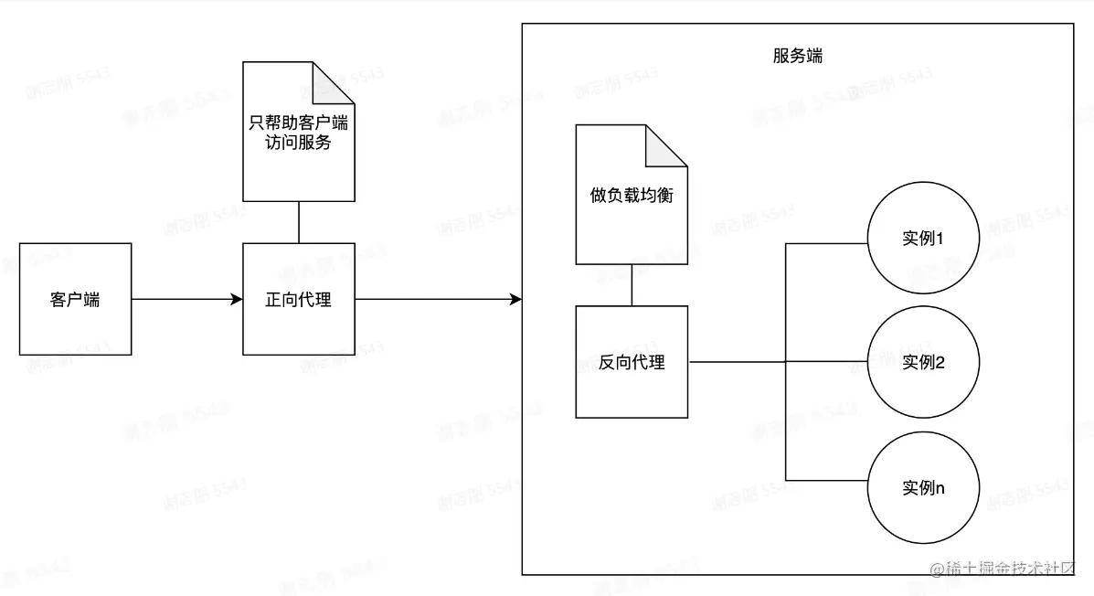 image-20210906220032000.png