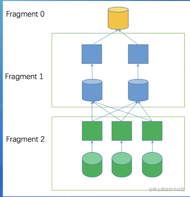 截屏2022-08-02 13.50.01.png