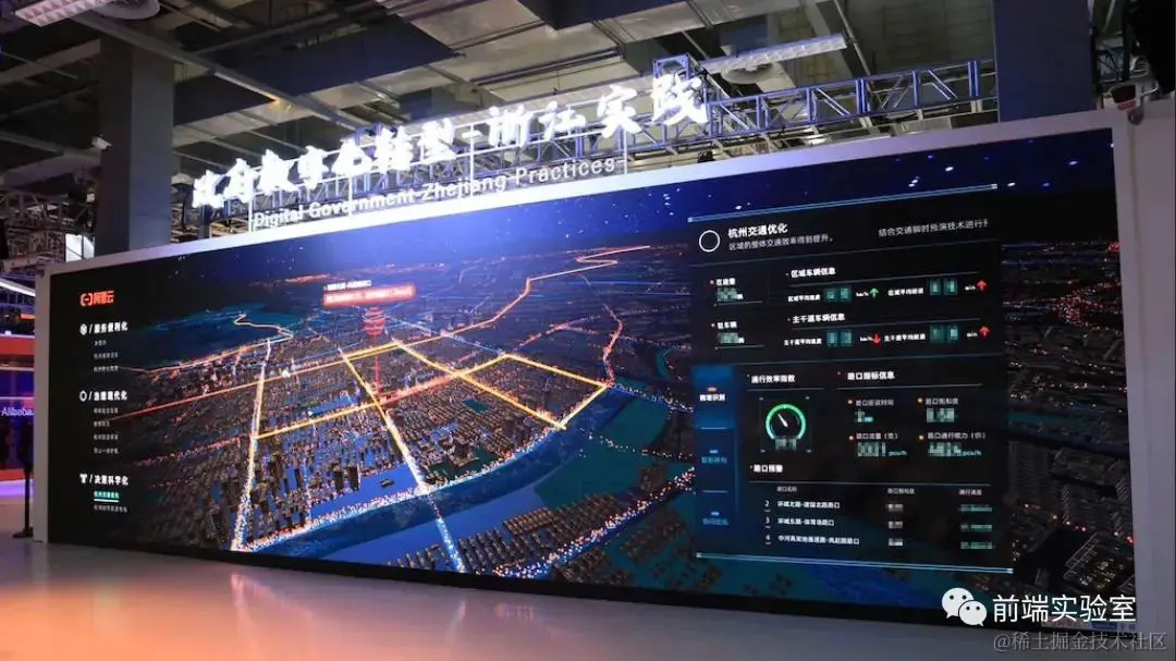 大屏数据可视化模板