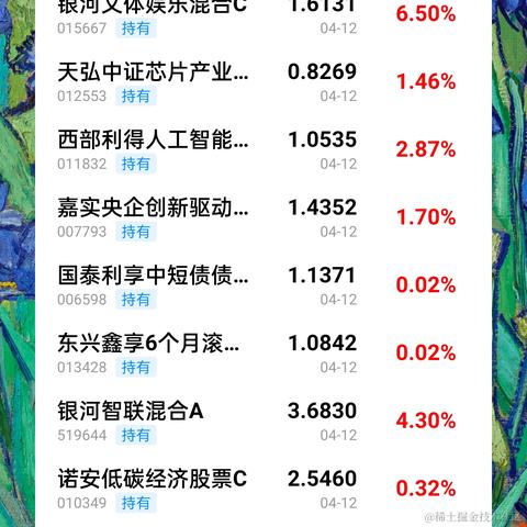 Easterzhou于2023-04-12 23:12发布的图片