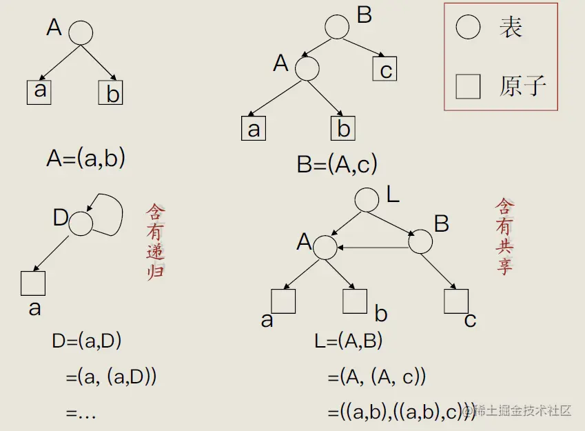 Pasted image 20221017190507.png