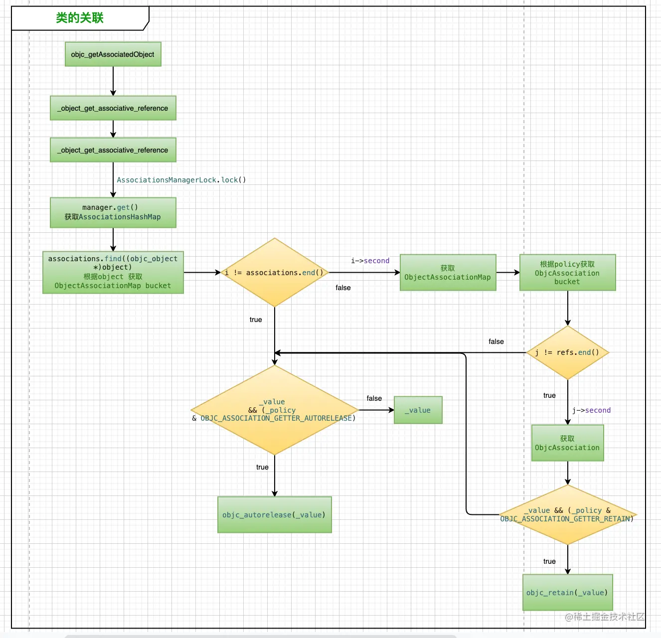 截屏2021-07-25 23.52.56.png