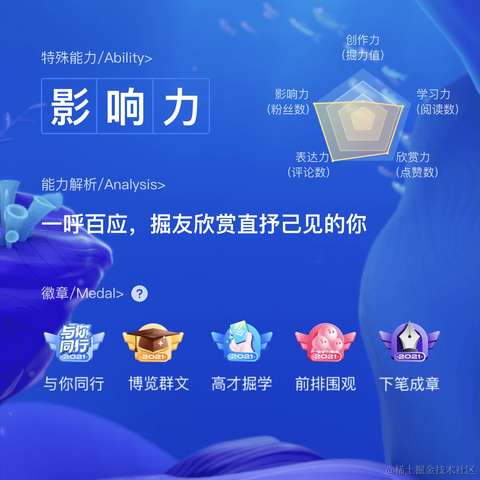 小蝴蝶于2022-01-10 10:18发布的图片