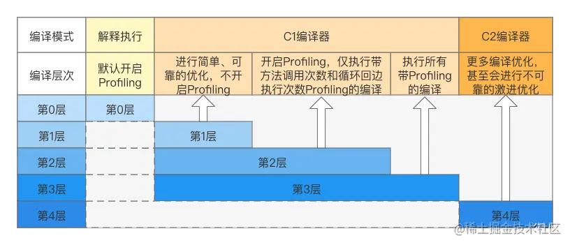 Untitled Diagram (3).png