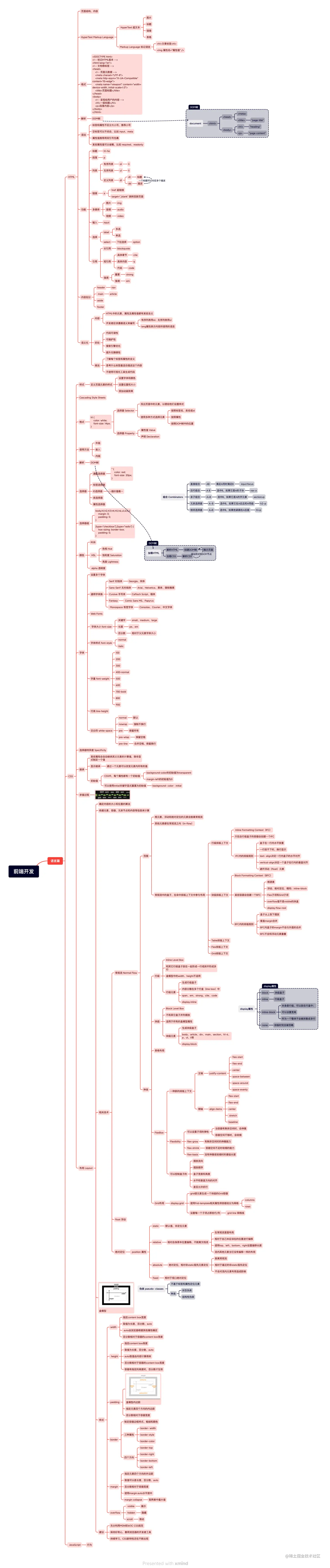 前端开发.png