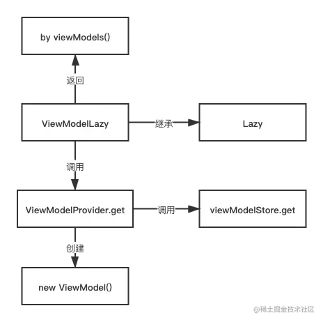 未命名文件 (1).png