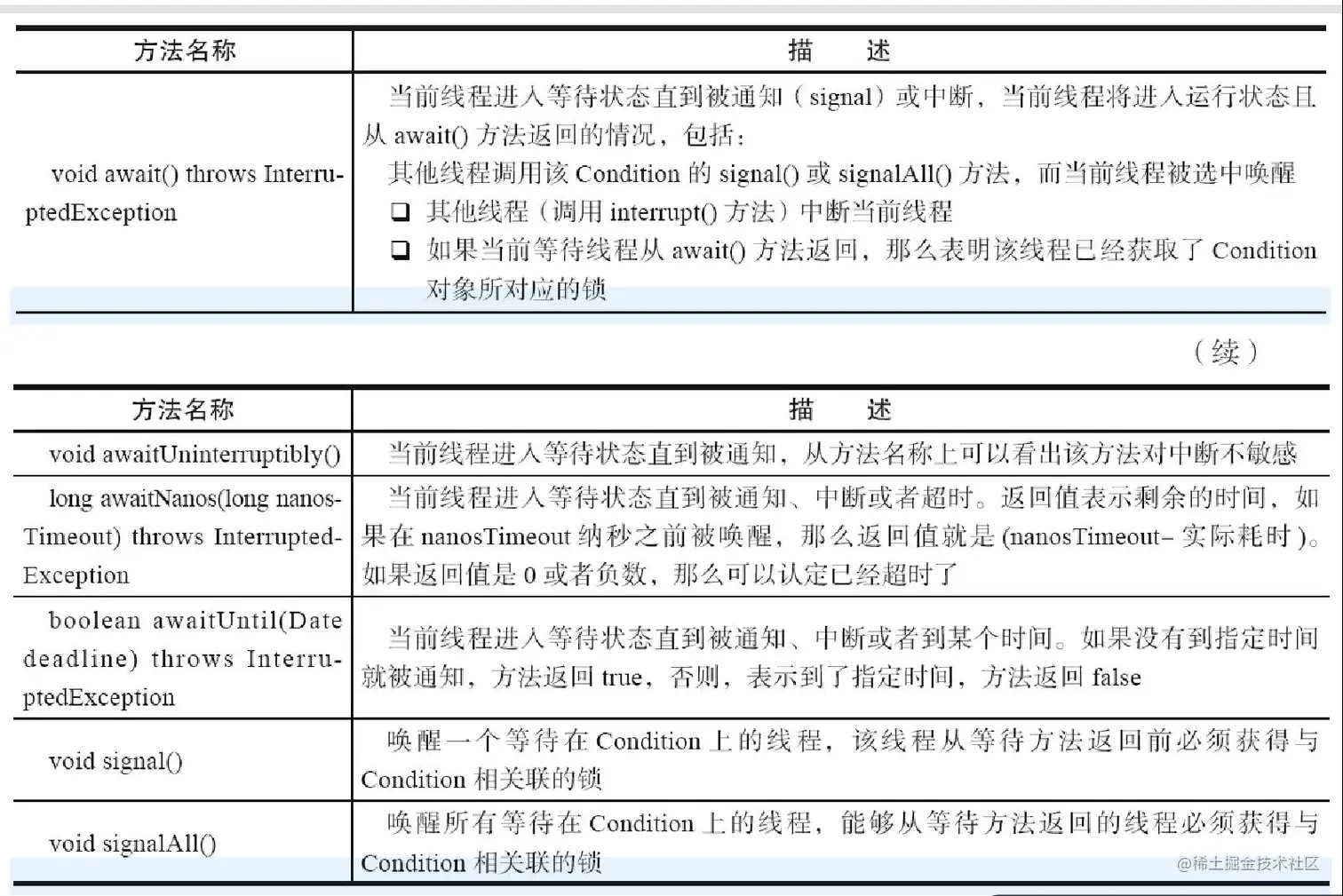 qq_pic_merged_1659863946422.jpg