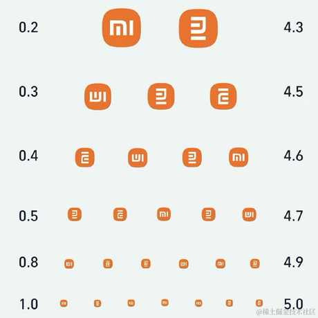 锦鲤是我于2021-03-31 15:30发布的图片