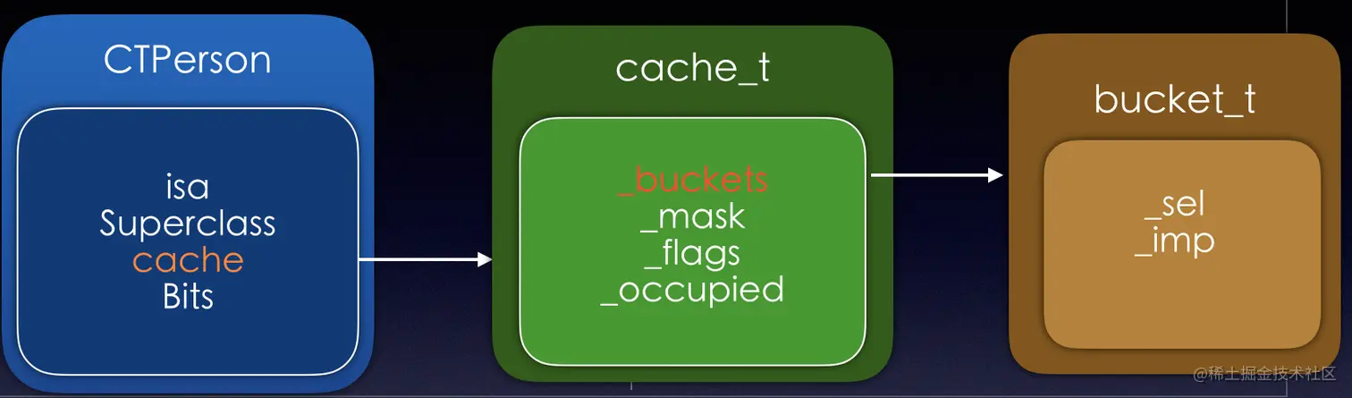 截屏2022-04-22 下午8.33.01.png