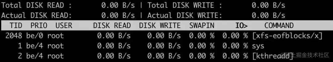 4个使用率非常高的Linux监控工具