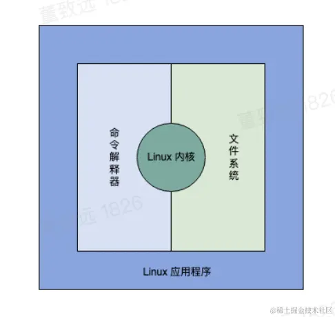 截屏2023-05-11 下午9.07.08.png