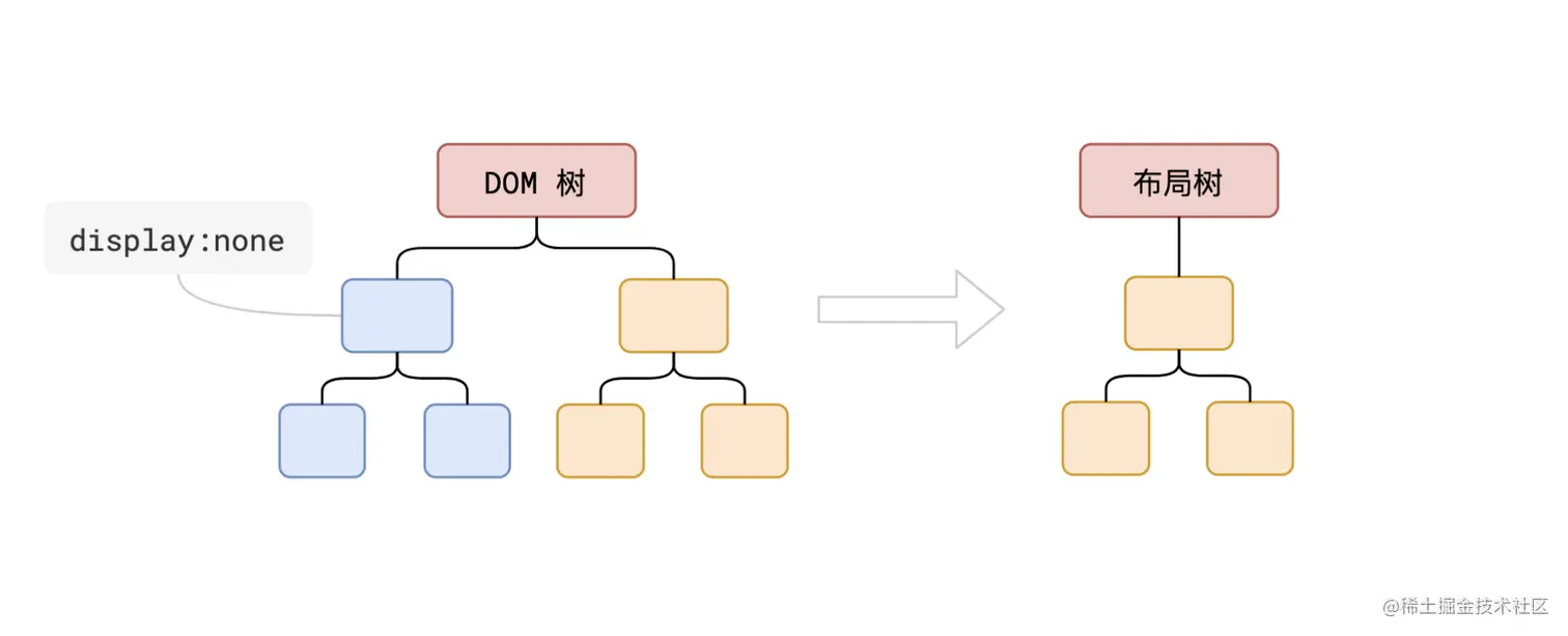 WeChat46670816c23f37f97384430049179bf9.png
