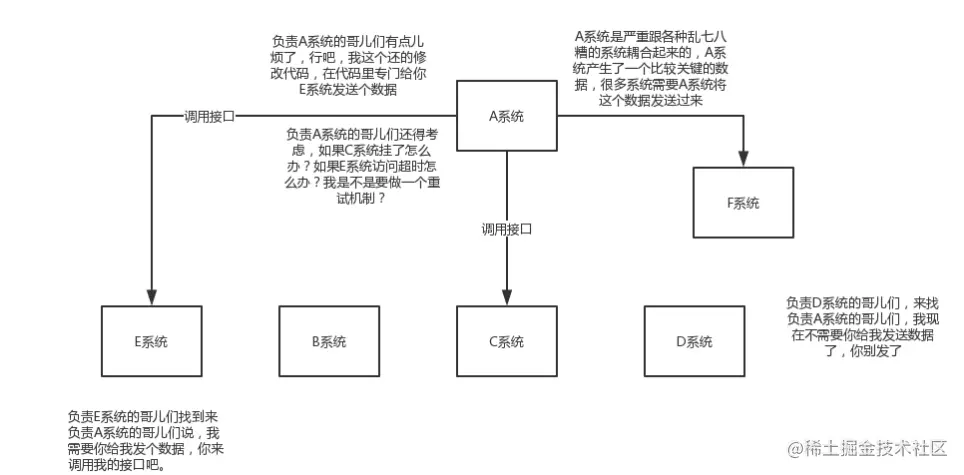 image-20210702092040960.png