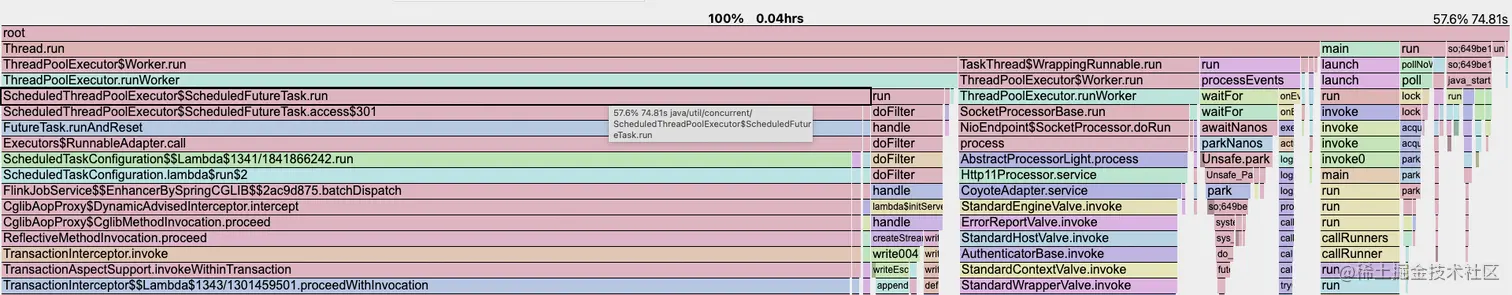 截屏2023-07-13 下午6.33.53.png