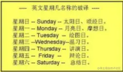 英文星期几.png