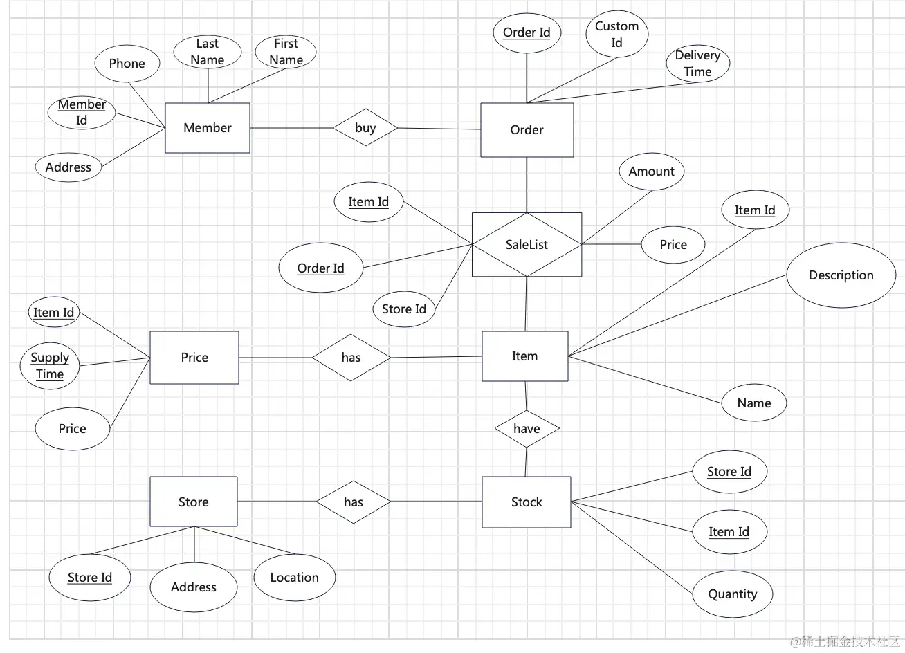 Screen Shot 2022-01-11 at 00.03.42.jpg