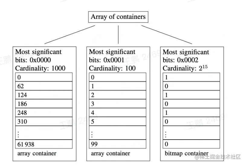 截屏2022-08-18 12.40.39.png