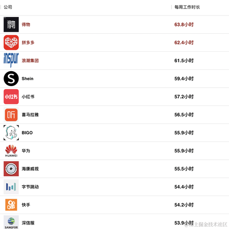 蜡笔小心_于2023-06-12 11:36发布的图片