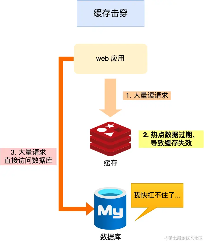 1680337388573.png