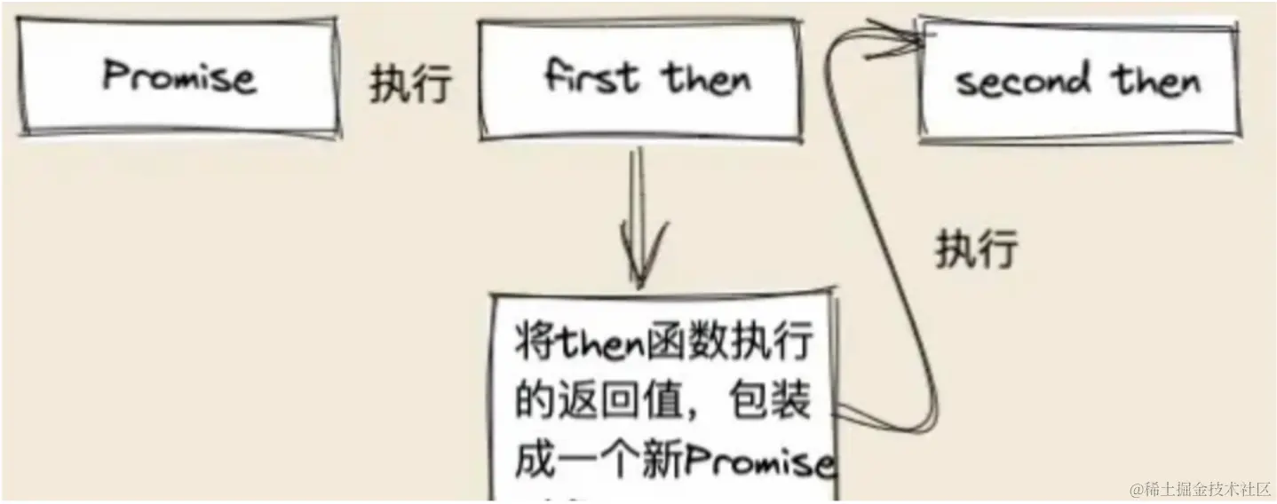 截屏2024-05-27 17.22.47.png