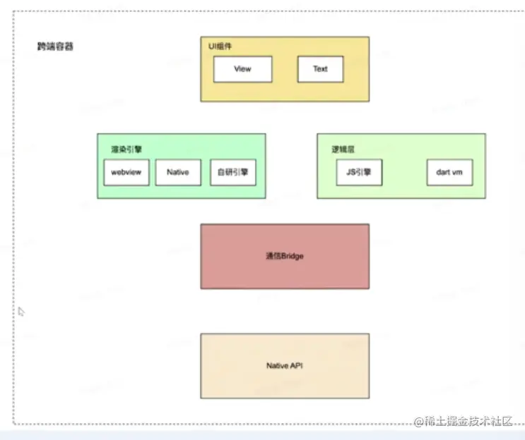 屏幕截图 2023-05-08 225435.png