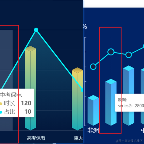 Yany于2023-05-31 10:05发布的图片