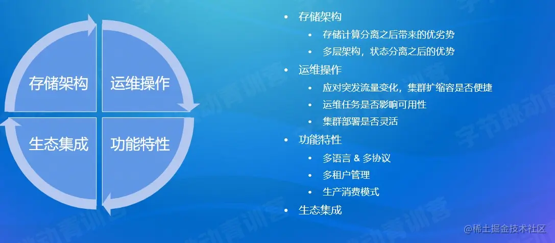 屏幕截图 2022-08-15 125900.jpg