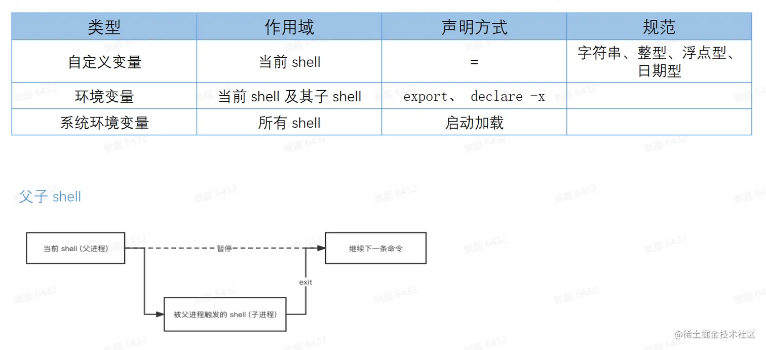 屏幕截图 2023-04-15 155808.png