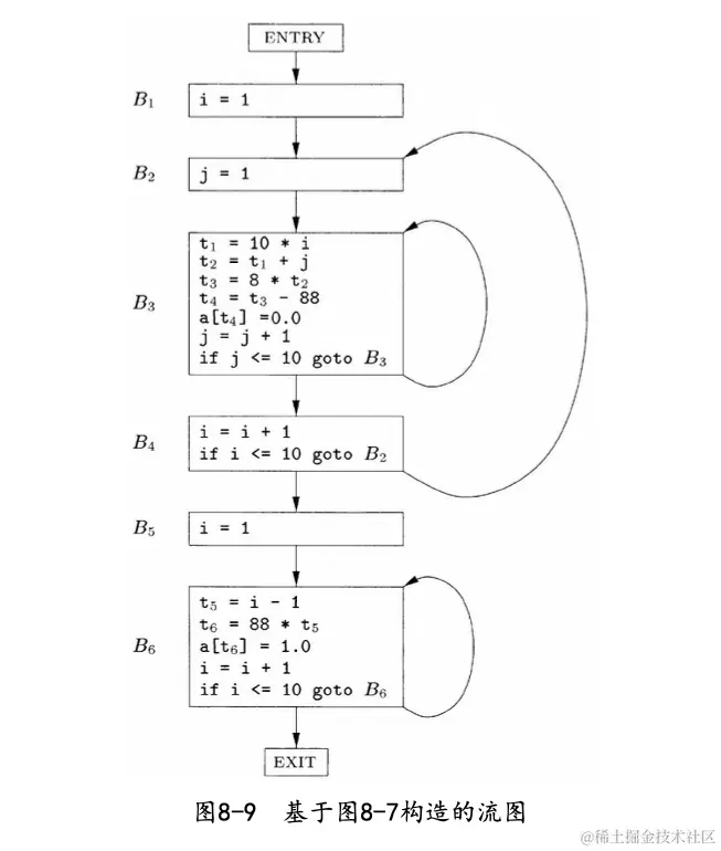 截屏2024-03-02 21.11.37.png