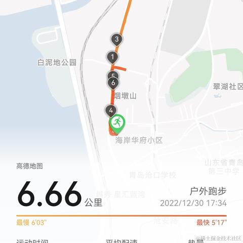 你好我就要起飞了于2022-12-30 18:17发布的图片
