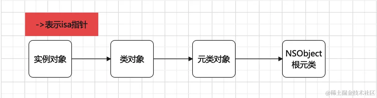截屏2022-04-23 下午3.32.55.png