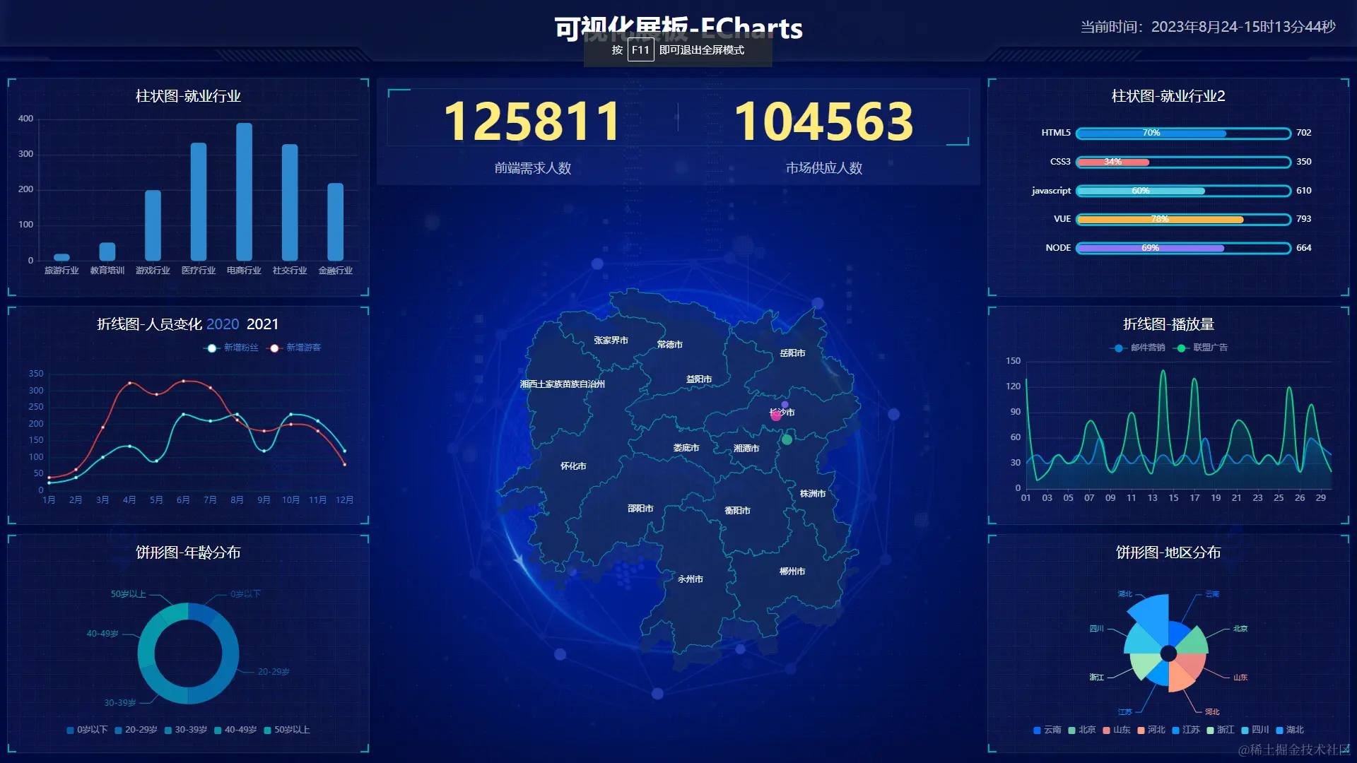 总览图.png