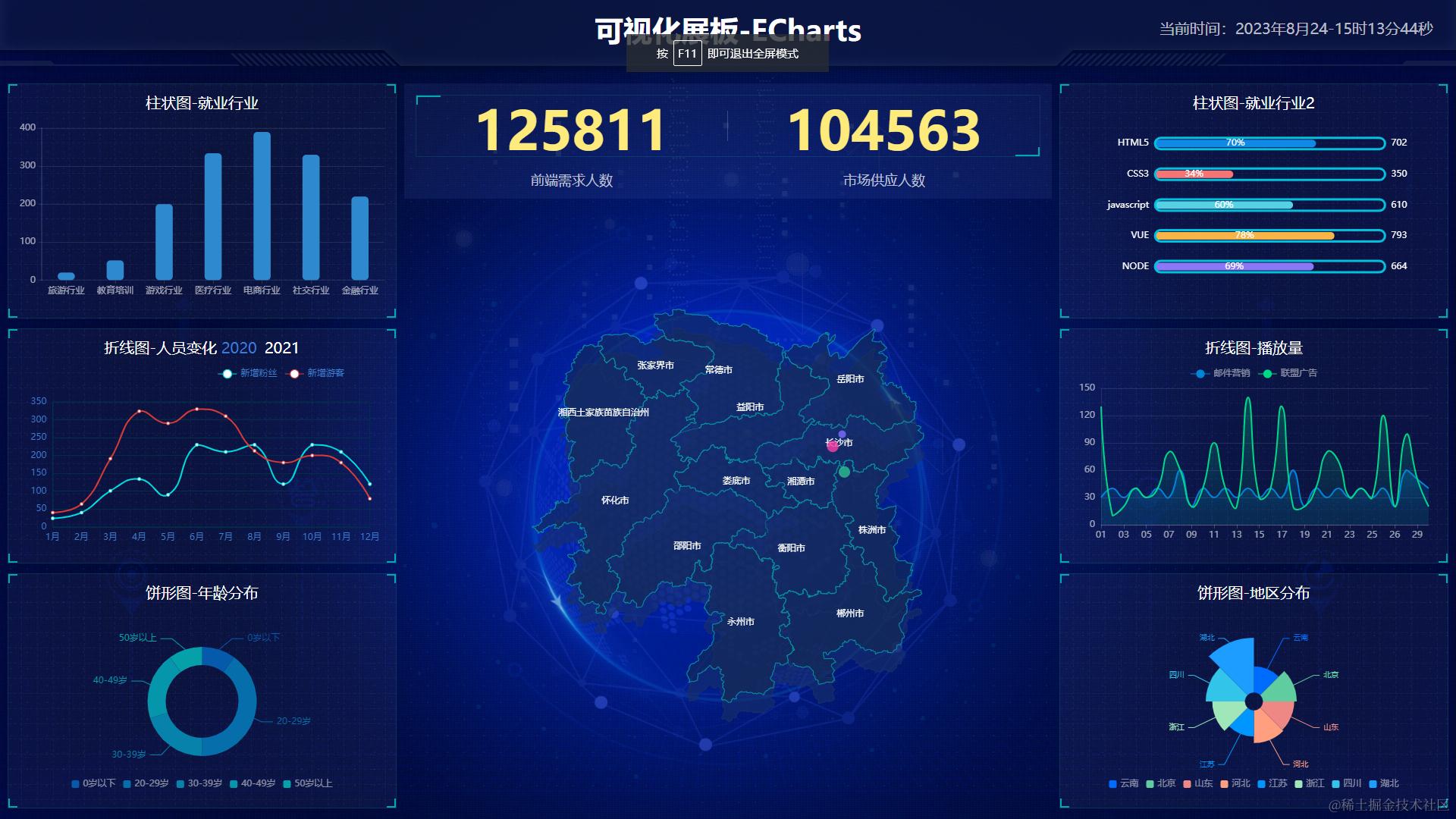 总览图.png