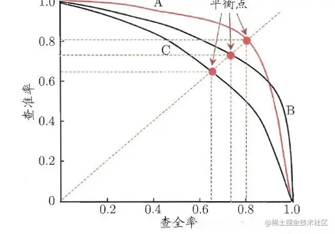 5678b8476e24e64a43e364ccabdcec5c.png