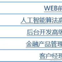 敲门砖计划于2022-05-30 10:21发布的图片