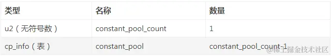 class文件常量池2.png