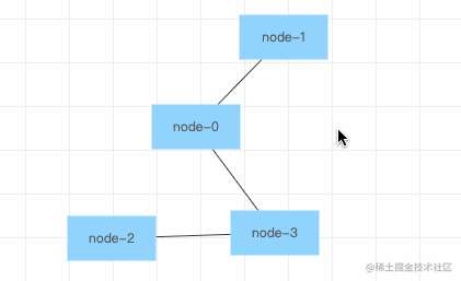 v2-9db273d1eab4dcdad8c98e0401150af0_b.gif