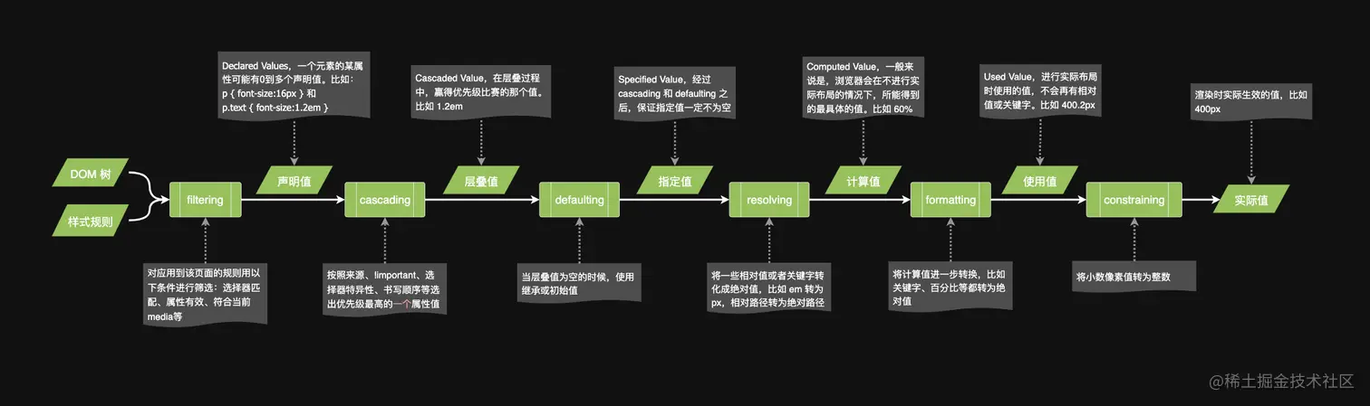截屏2022-08-20 上午10.07.22.png