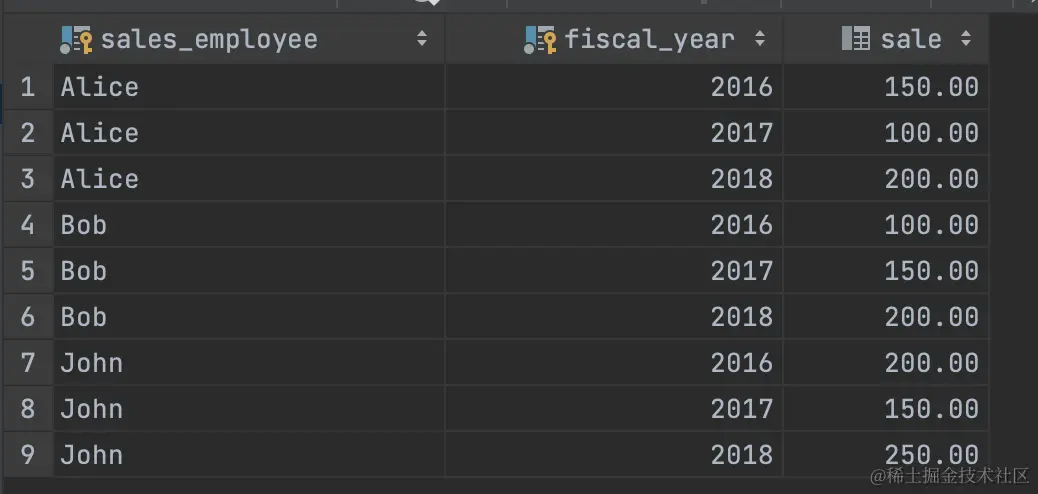 截屏2023-02-13 15.59.31.png