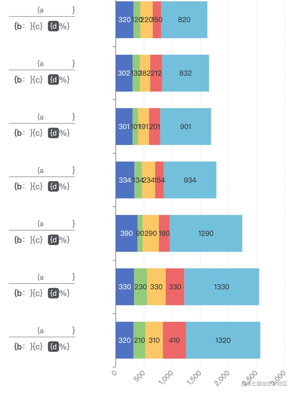 截屏2022-09-23 上午11.50.34.png