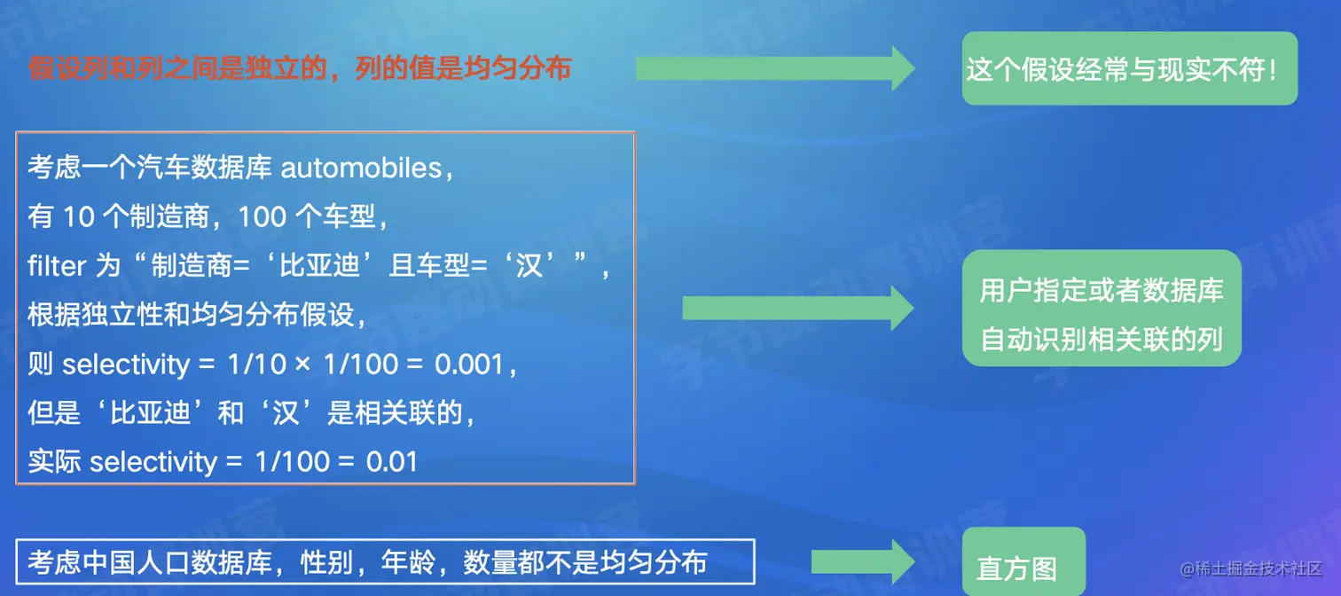 截屏2022-07-24 16.13.15.png