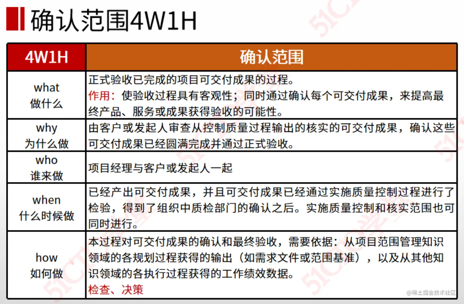 截屏2023-08-10 16.28.27.png